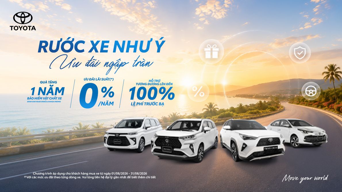 Mẫu xe Toyota đáng mua nhất năm 2026 – Gợi ý lựa chọn theo nhu cầu và ngân sách